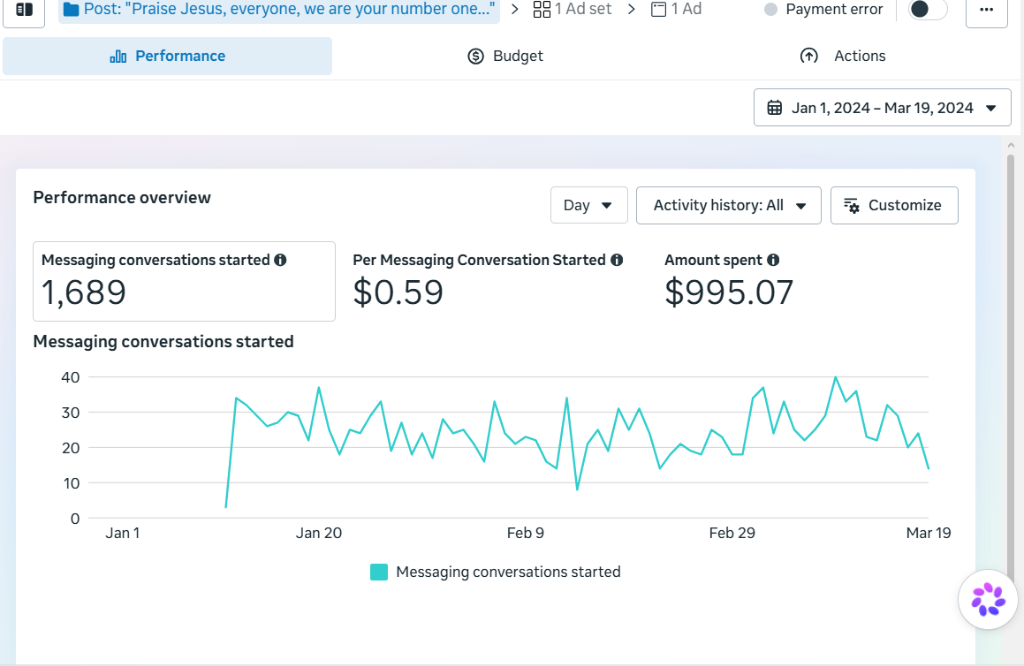 Meta Ads Manager: 1,689 Messaging Conversations Started at $0.59